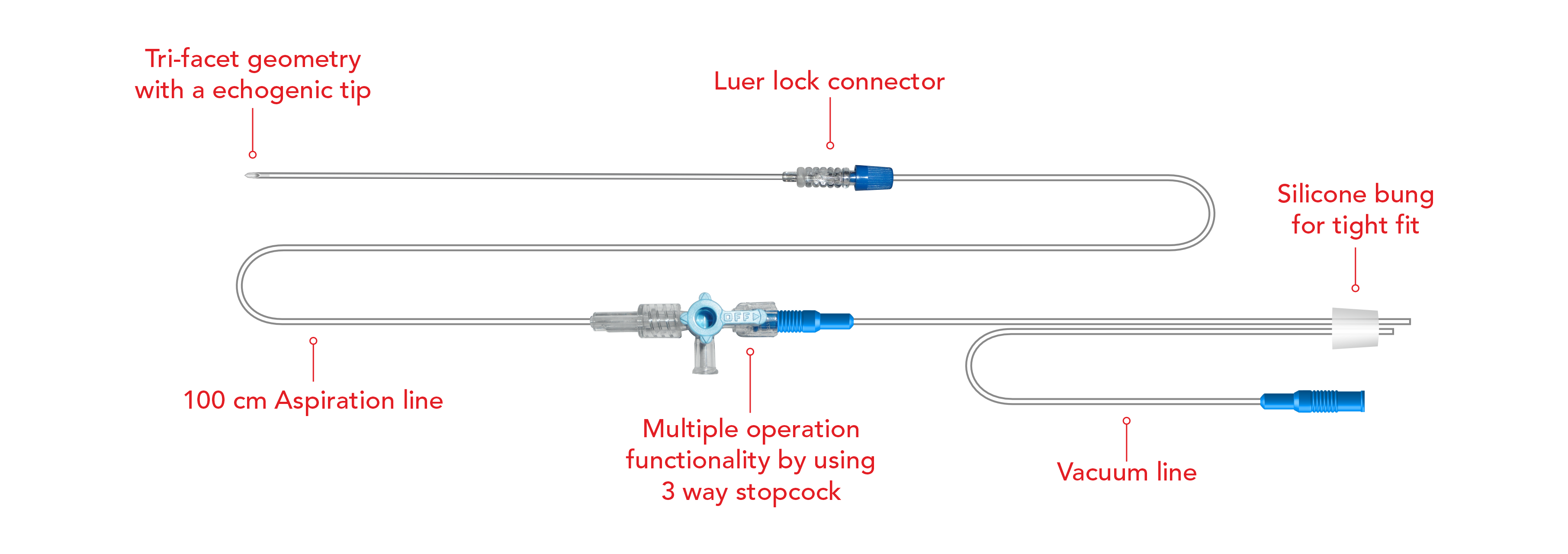 ACE-FL Single Lumen Ovum Pickup Needle with Flushing Line