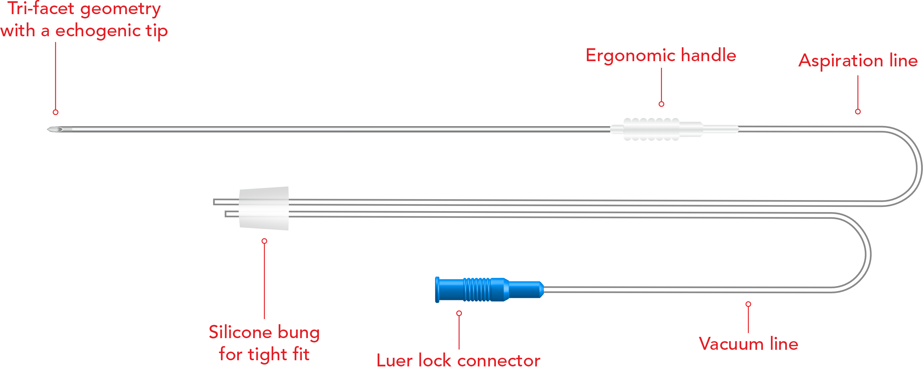 ACE Single Lumen Ovum Pickup Needle