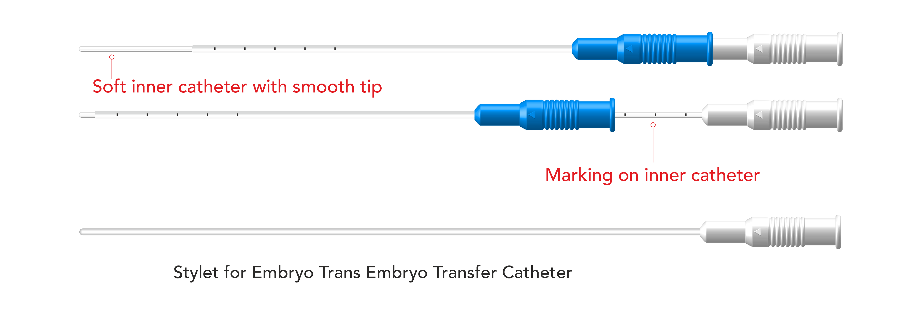EMBRYO TRANS Embryo Transfer Catheter