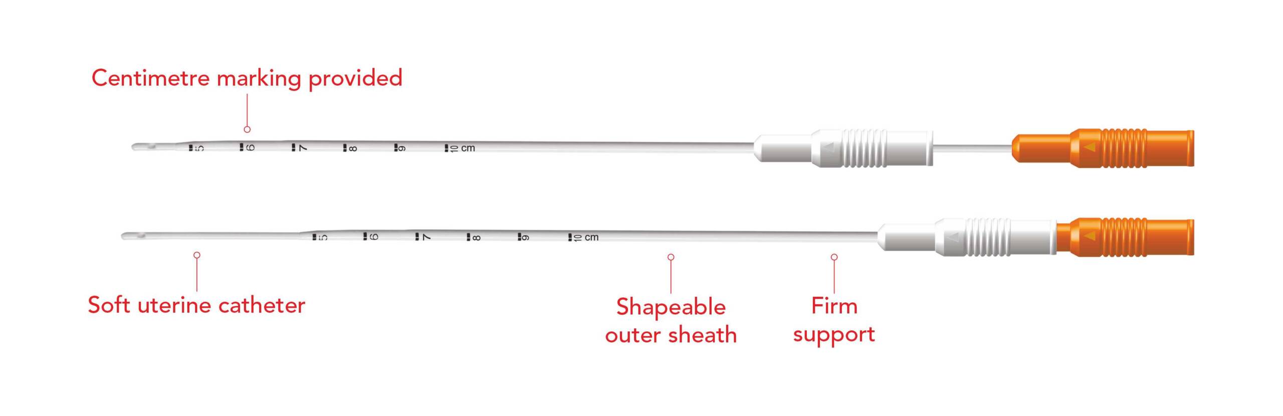 FLEXI Intra Uterine Insemination Catheter (Open Tip & Close Tip)