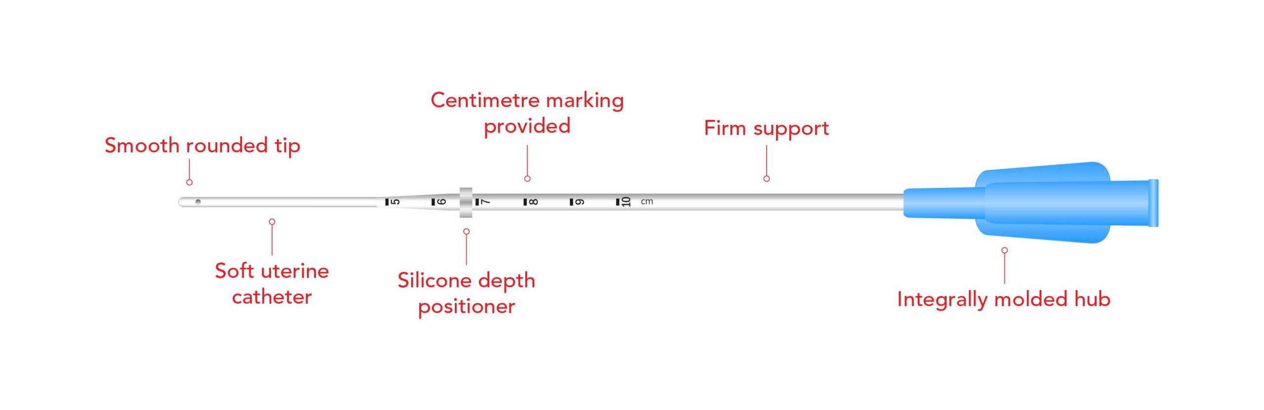 INSEMINA Intra Uterine Insemination Catheter (Open Tip & Close Tip)