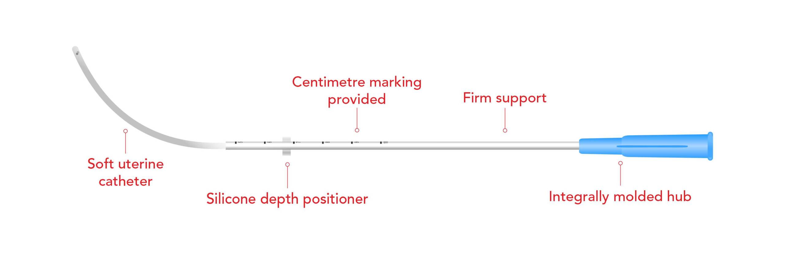 CURVED Intra Uterine Insemination Catheter