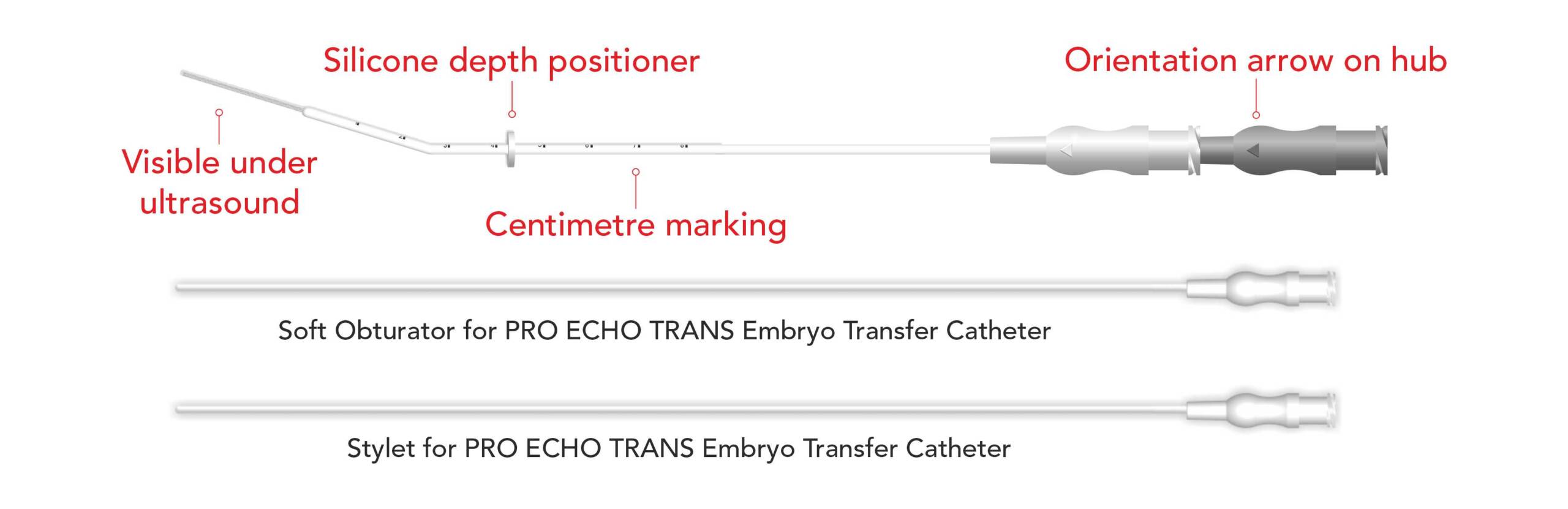 PRO ECHO TRANS Embryo Transfer Catheter