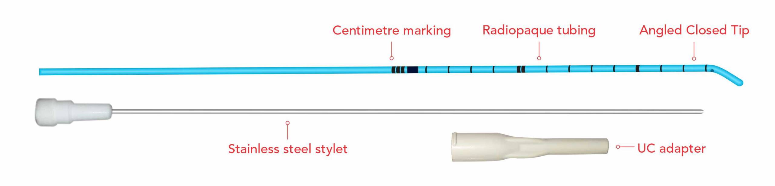 allFlex Ureteral Catheters (Angled Closed Tip)