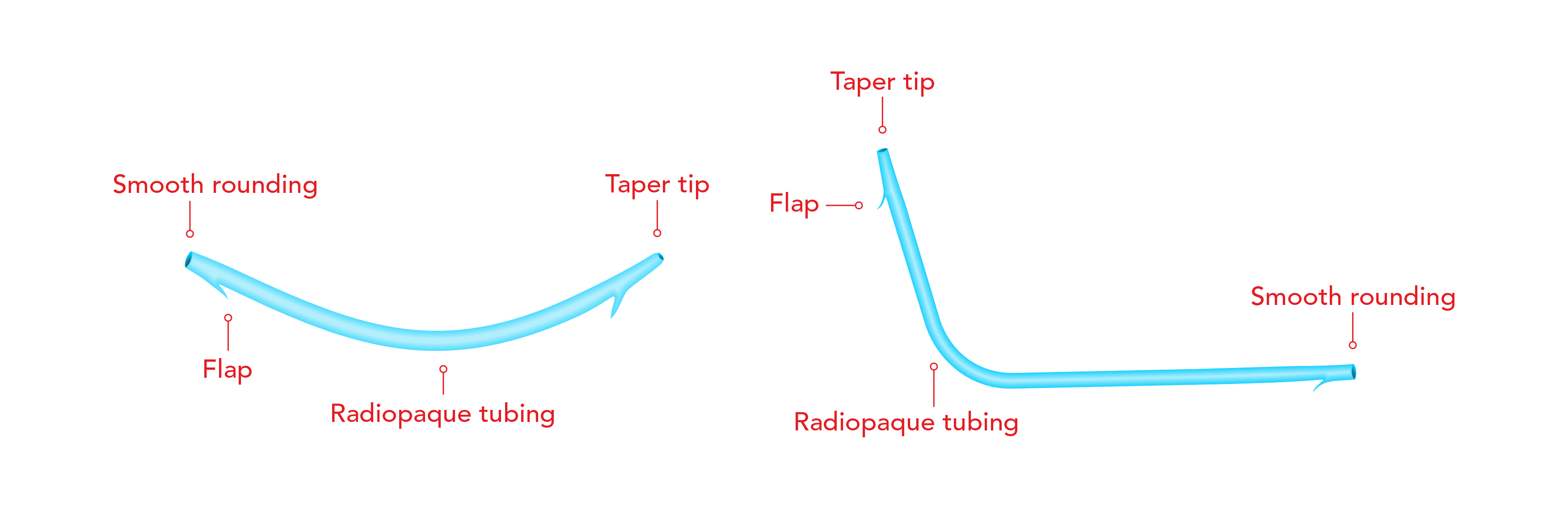 BS – Biliary Stents