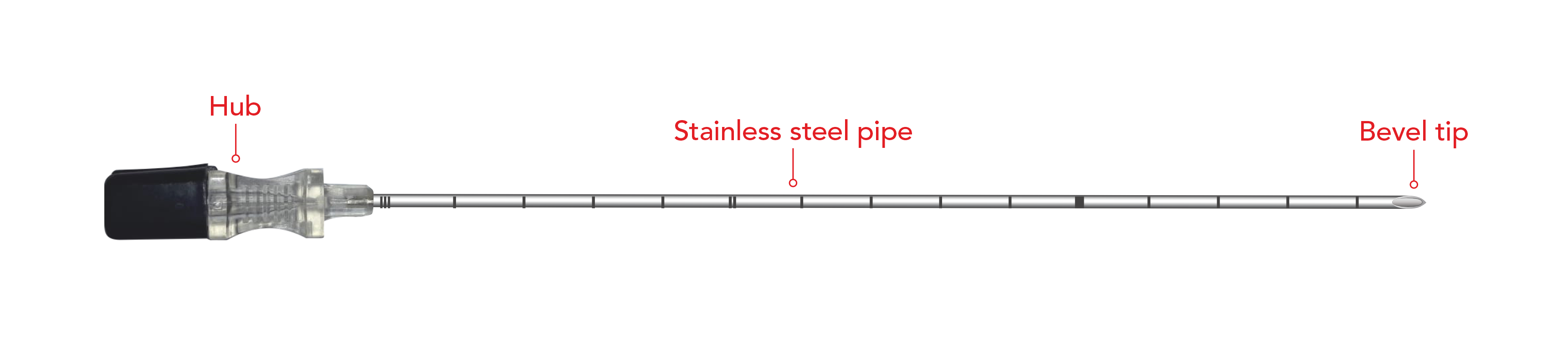 Chiba Needle 2 Part Bevel Tip