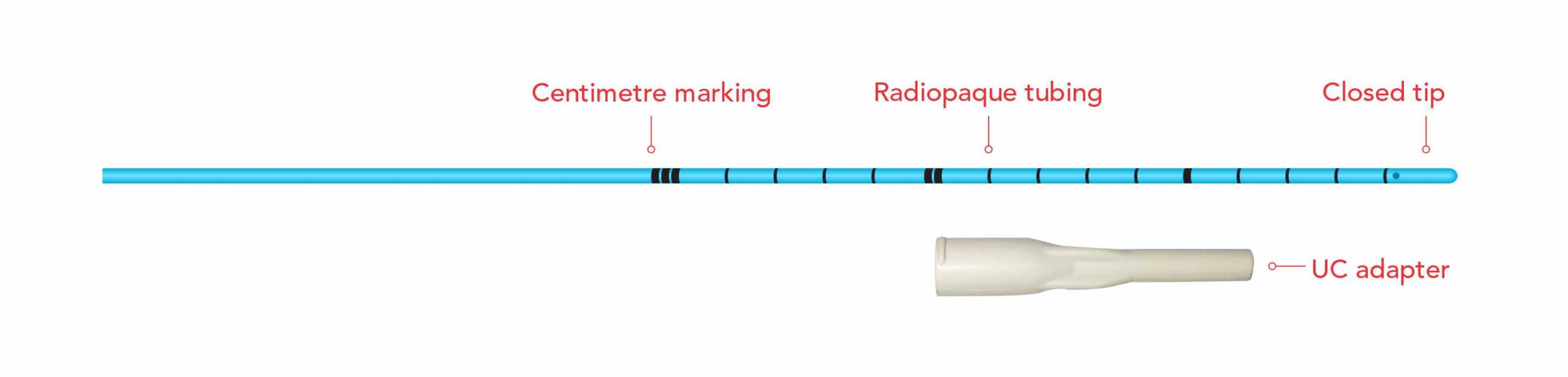 allFlex Ureteral Catheters (Closed Tip)