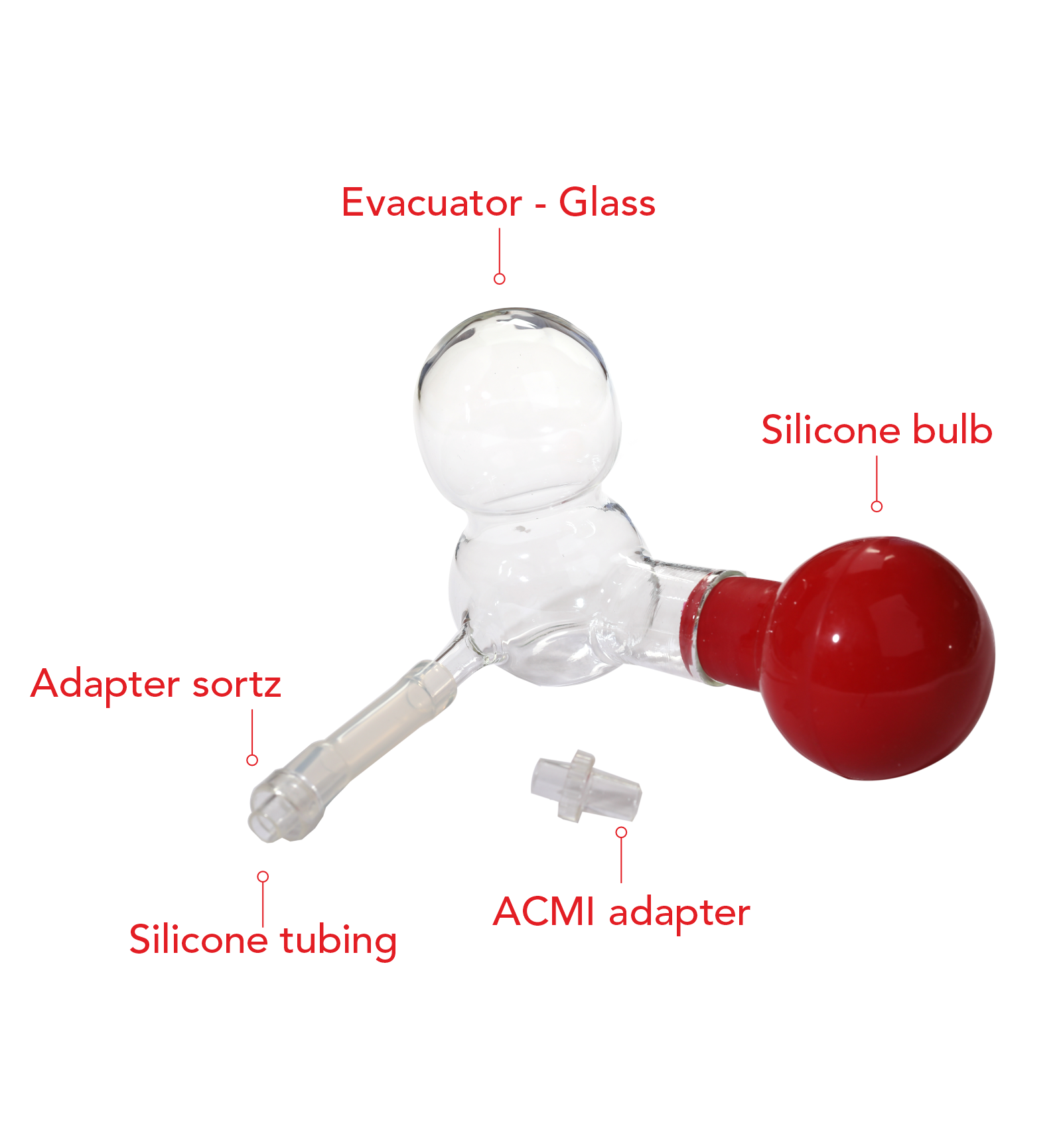 Ellick Bladder Evacuator