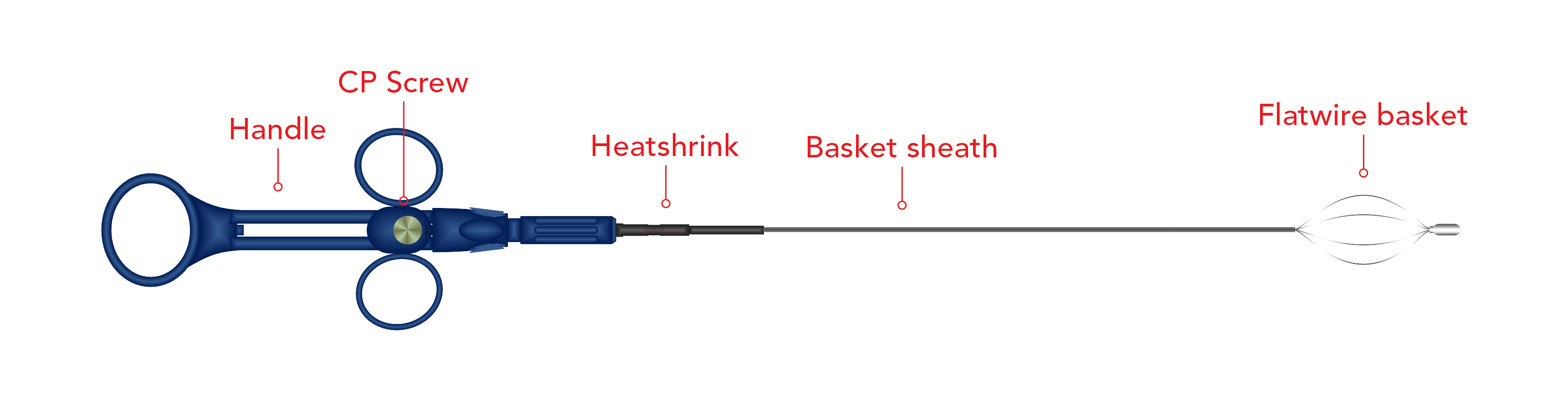 Grabit Stainless Steel Stone Basket (Helical)