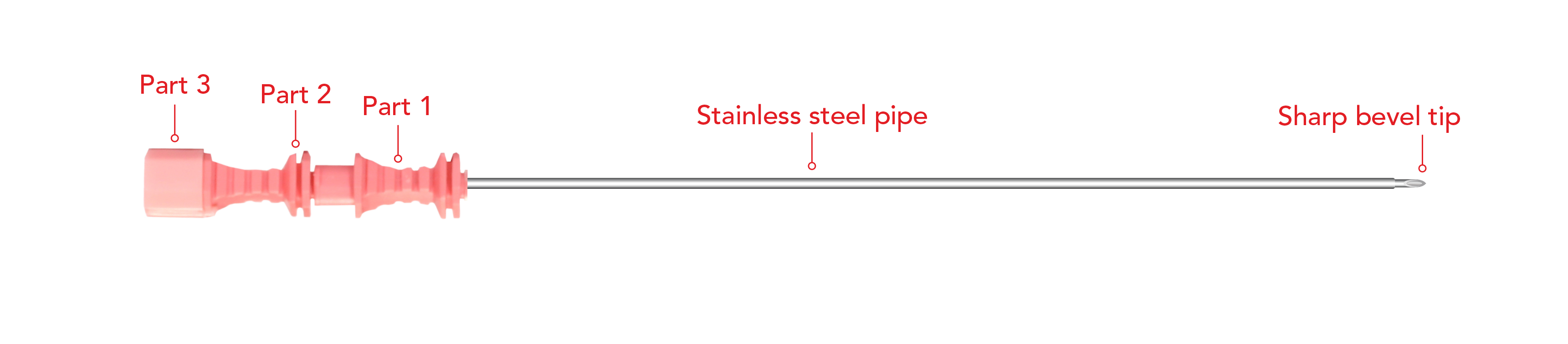 Initial Puncture Needle 3 Part Bevel Tip
