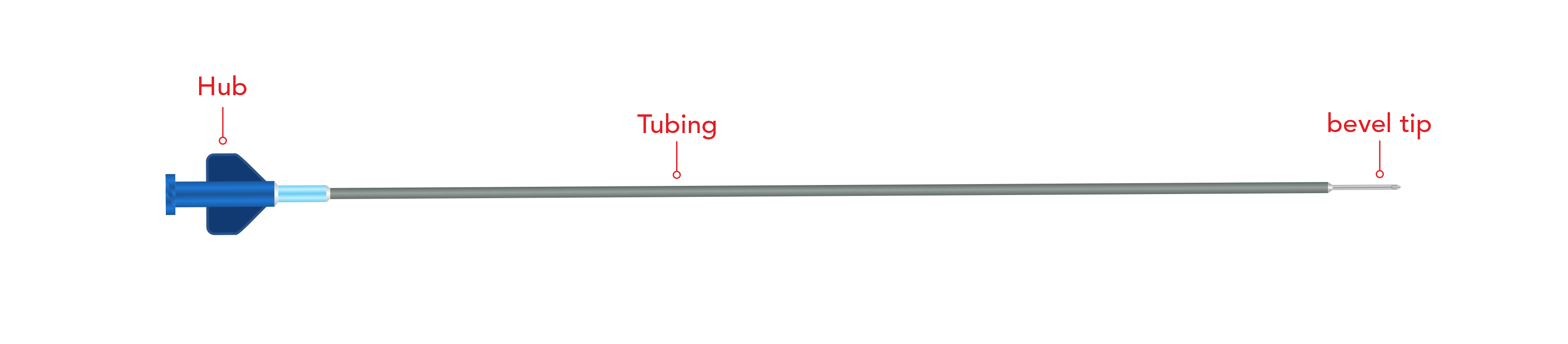 Injection Needle