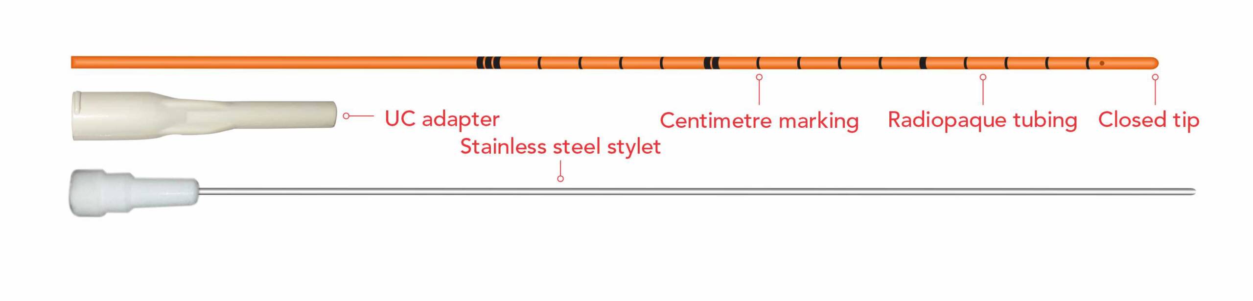 Krait Ureteral Catheter (Closed Tip)