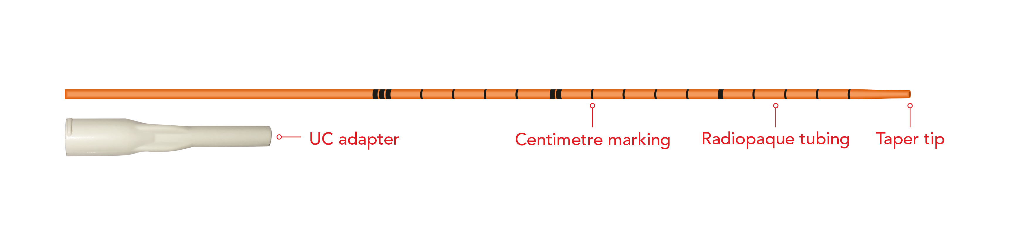 Krait Ureteral Catheter (Open Tip)