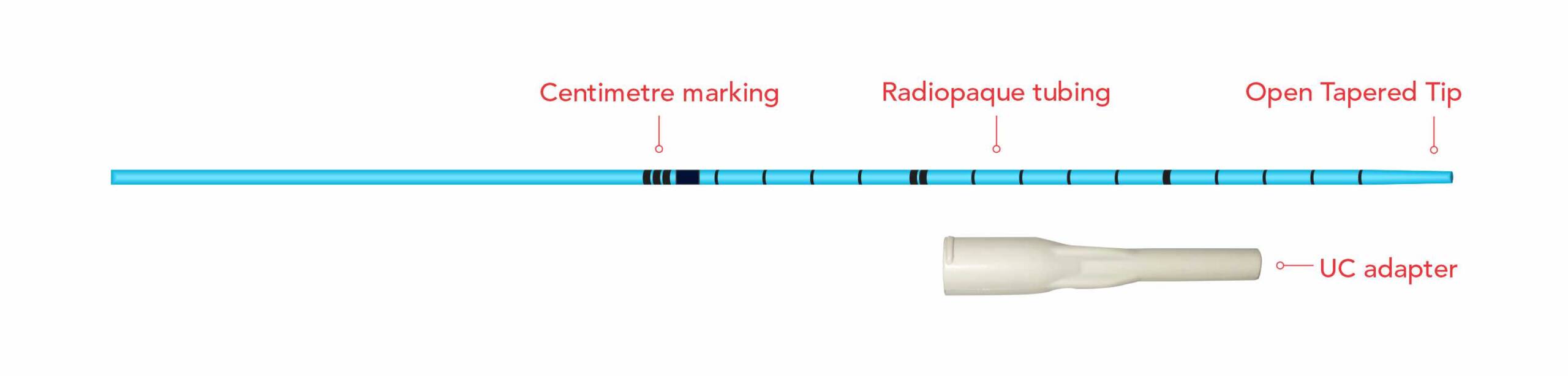 allFlex Ureteral Catheters (Open Tapered Tip)