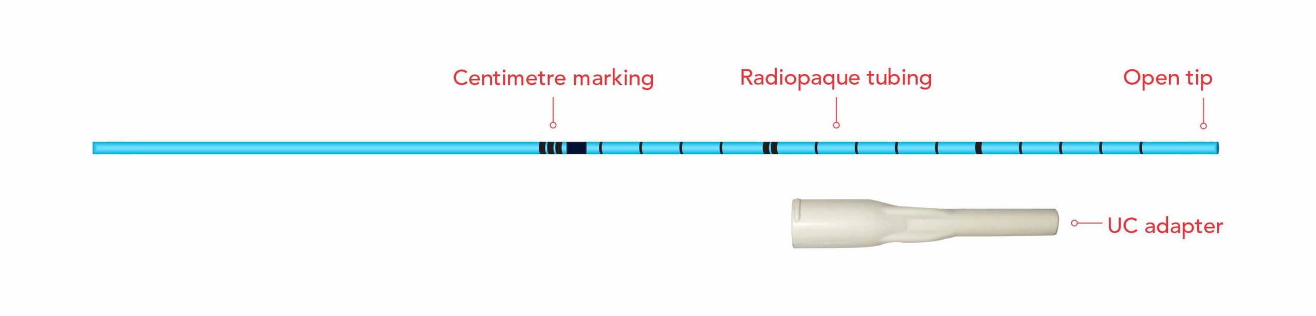 allFlex Ureteral Catheters (Open Tip)