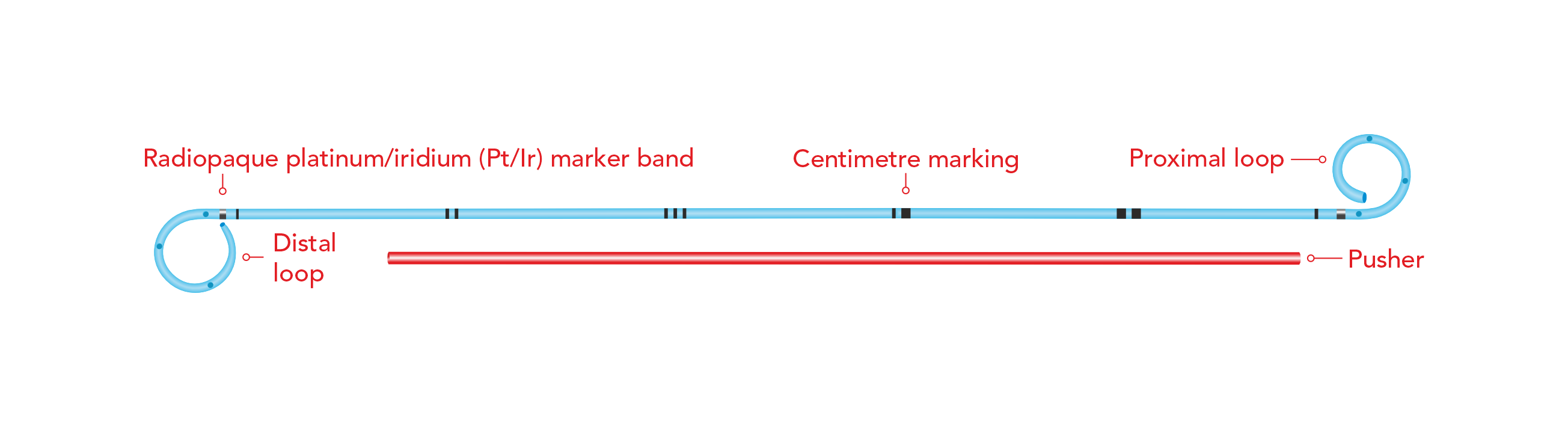 SUPER STRONG Tumor Stents