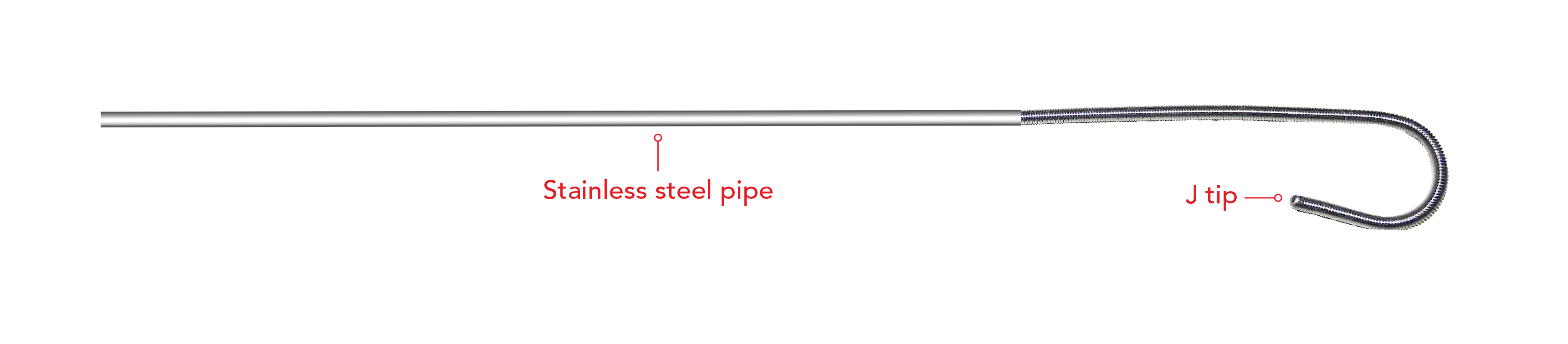 TITAN Lunderquist Guidewire
