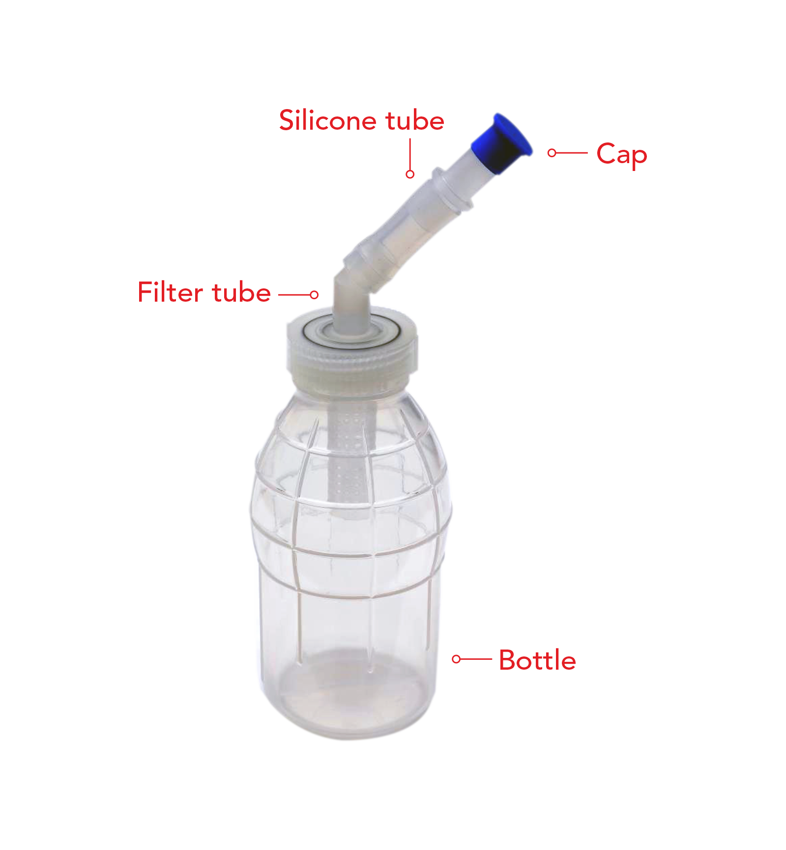 TUR-VAC Bladder Evacuator