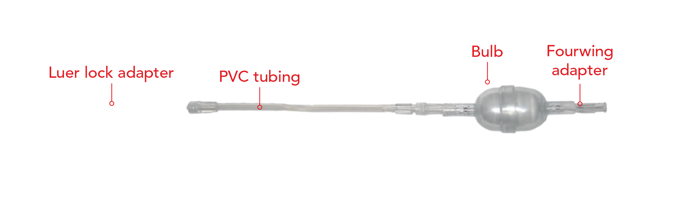 Trackfinder Bulb Irrigator