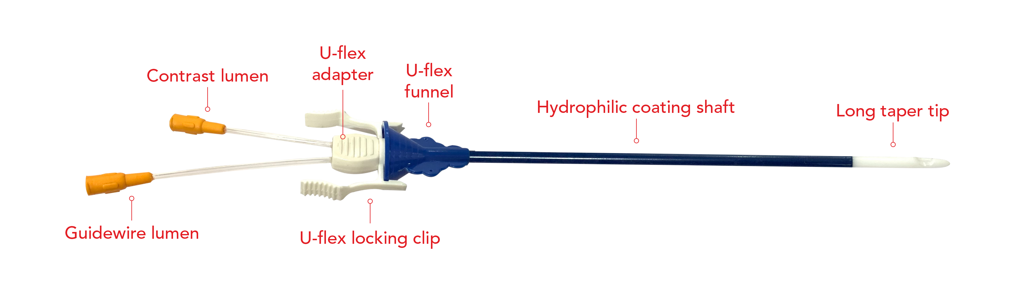 U-Flex DUO Ureteral Access Sheath Dual Lumen