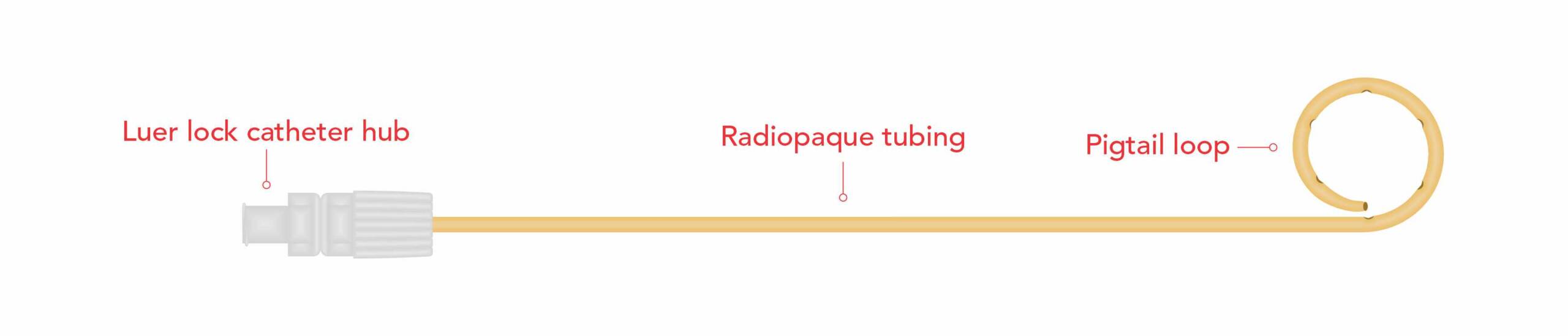 Ultima Percutaneous Nephrostomy Drainage Sets
