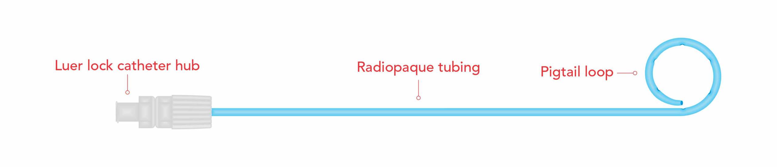 allDrain Percutaneous Nephrostomy Drainage Set-Pigtail
