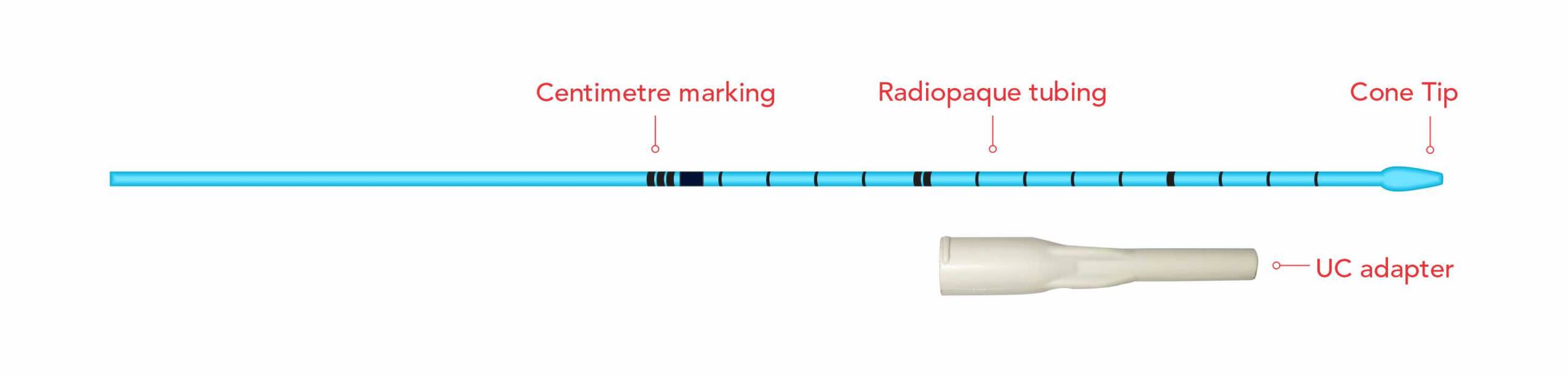 allFlex Ureteral Catheters Cone Tip