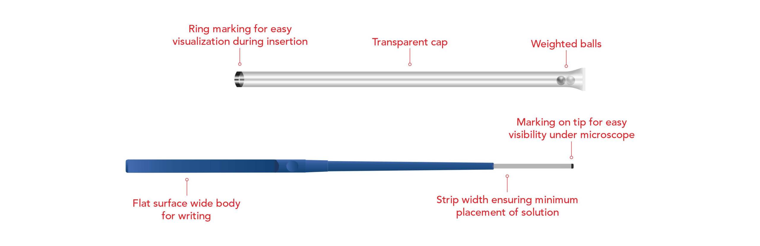 SURESTRIP Vitrification Straws – Weighted