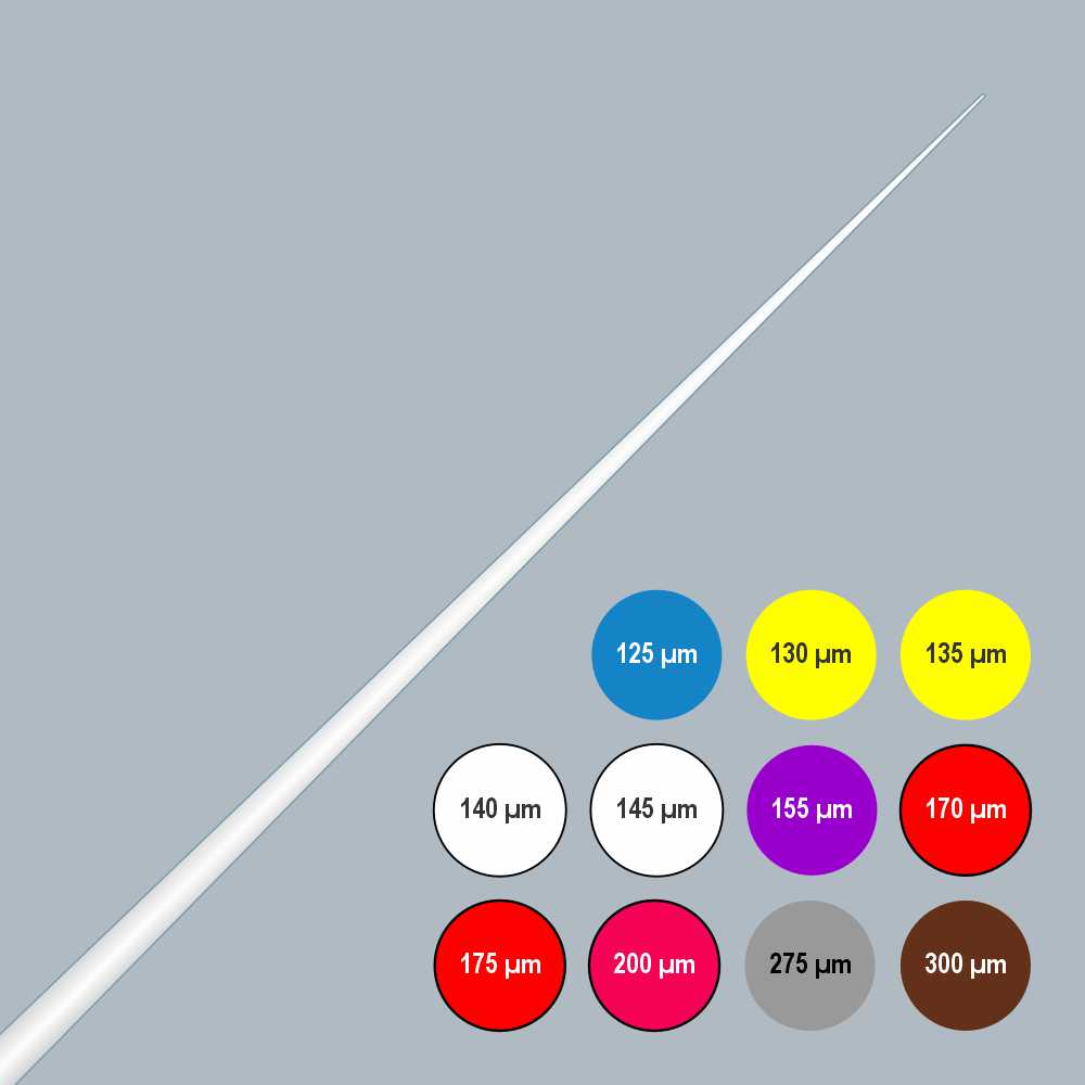 D-TIP Denudation Pipettes - Image 2
