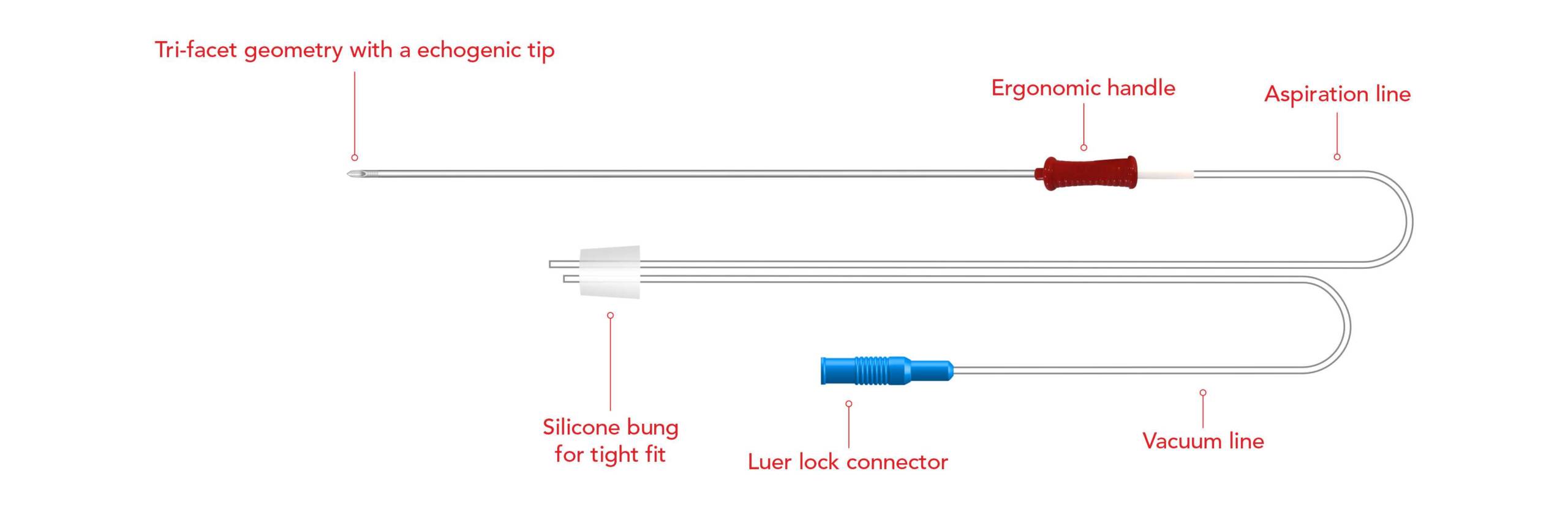 FALCON Single Lumen Ovum Pickup Needle