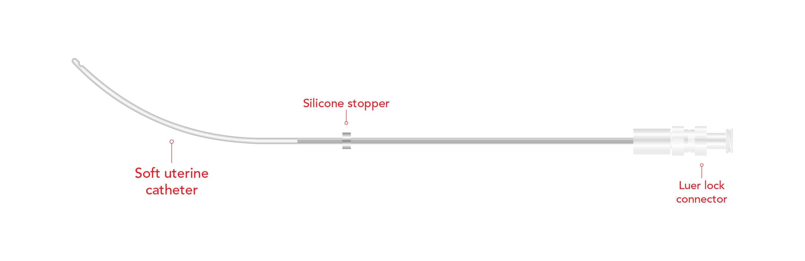 INTEGRA Intra Uterine Insemination Catheter