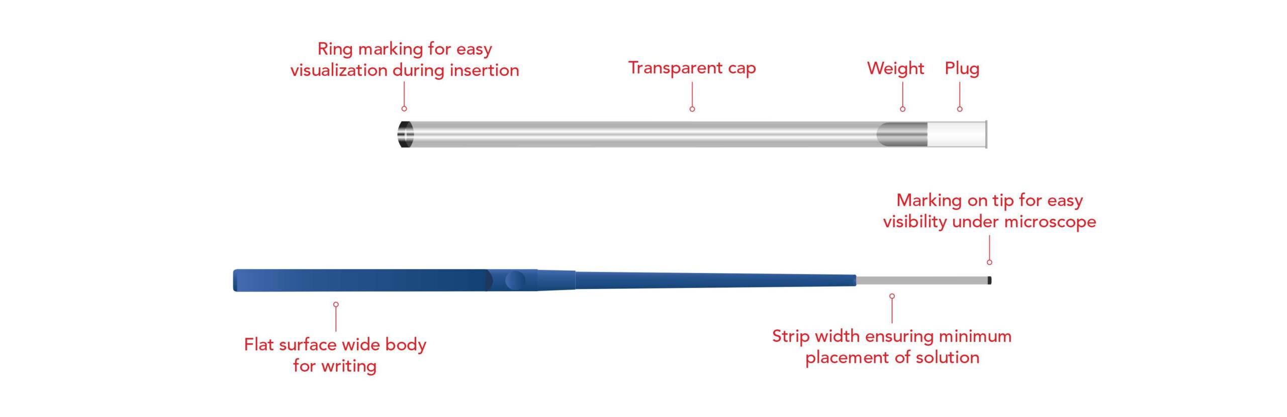 SURESTRIP Vitrification Straws – Weighted Plug