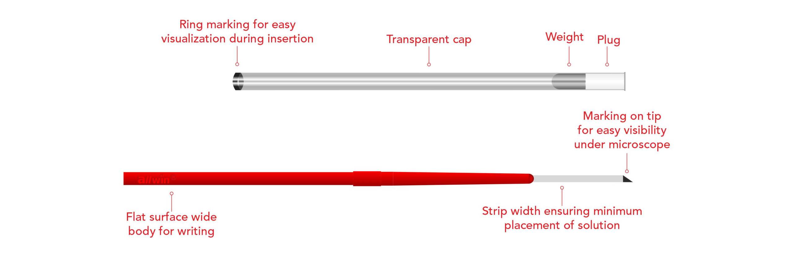 SURESTRIP Vitrification Straws – Weighted Plug