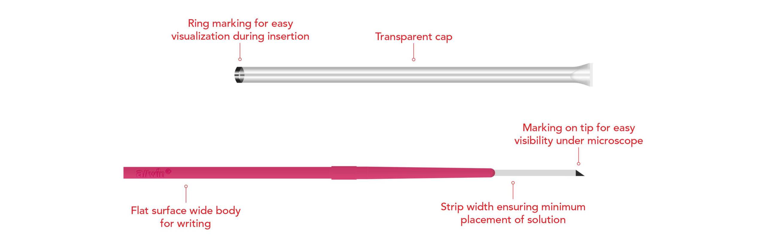 SURESTRIP Vitrification Straws